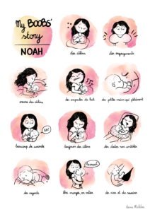 My BOOBs' story  Souvenirs d'allaitement personnalisés